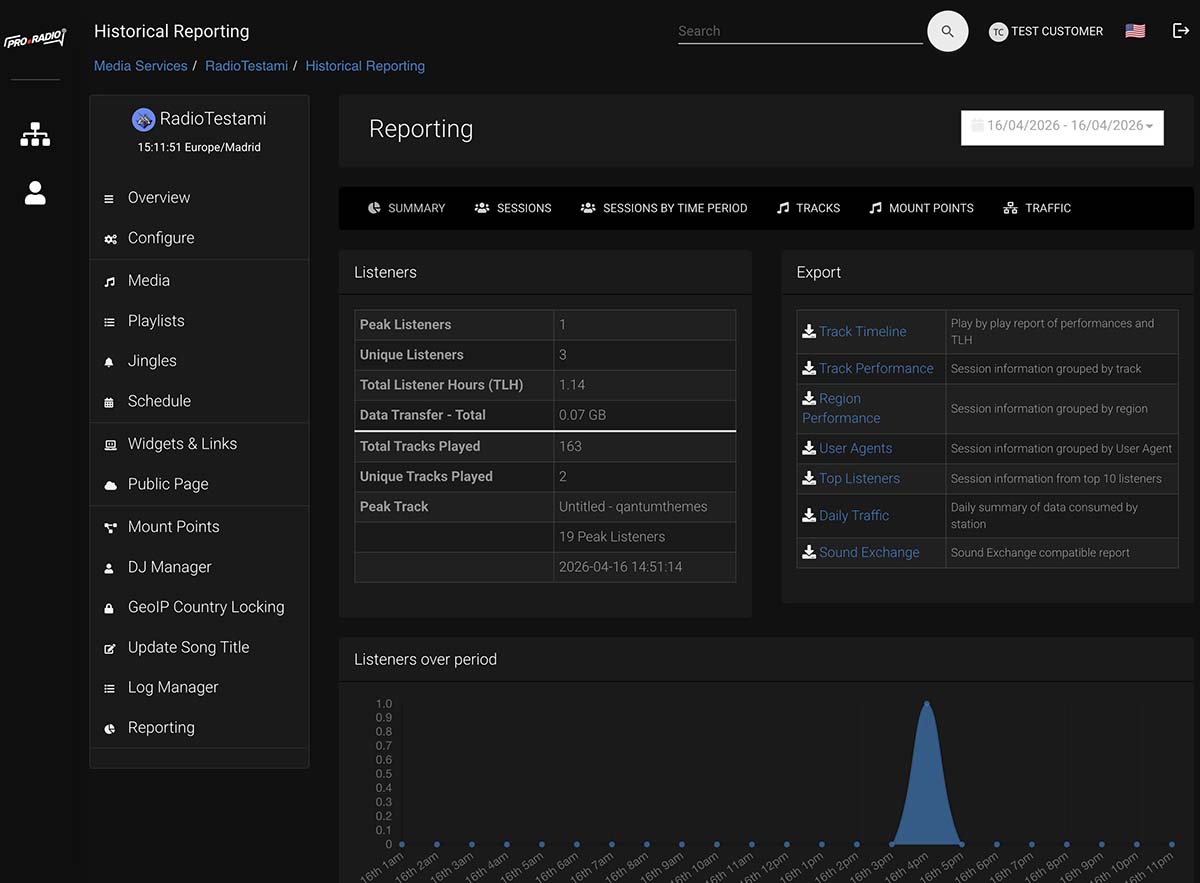 22 radio staition reporting tools