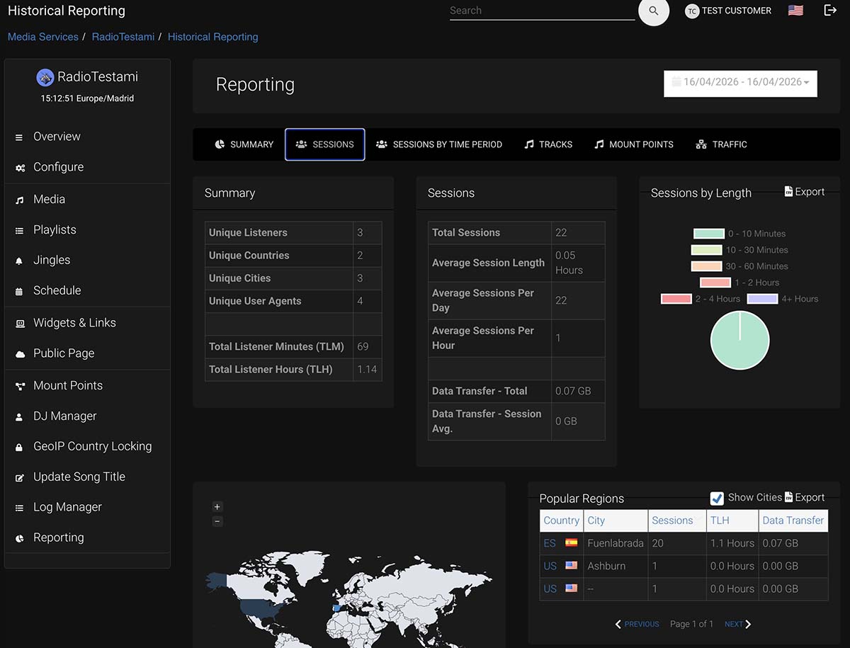 23 radio sessions reporting